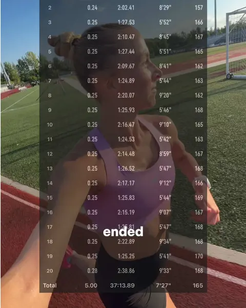 TikTok post by @raceacrossthestates for Syncron