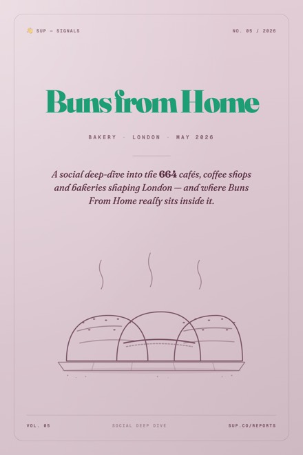 Buns From Home report cover