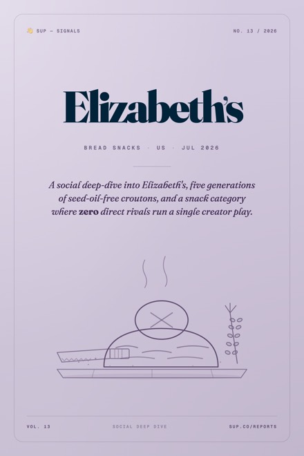 Elizabeth's report cover