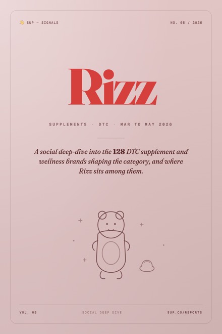 Rizz Superfood Gummies report cover